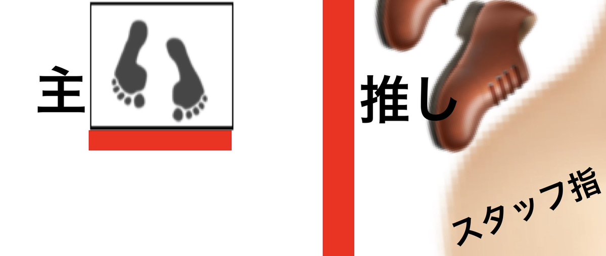 hmhmnn_'s tweet photo. えぇ、これはガッツリ指写ってますよ...
こんな感じでo4の足元にガッツリ、スタッフの指が写っていました😭
私の画像が雑すぎて伝わらなかったら、ごめんなさい😭 https://t.co/CImqogHcS8
