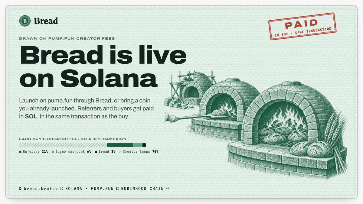 getbread_rh tweet picture
