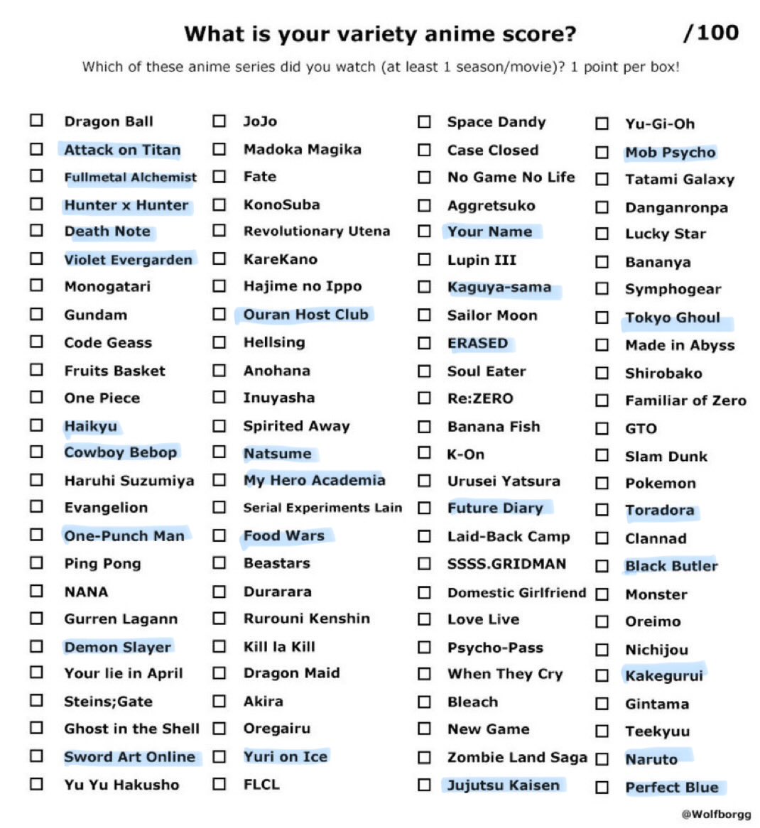 papaaapapaaapa's tweet photo. I’m genuinely washed I read more manga/manhwa/webtoons than anime’s also half of these are like so random https://t.co/1fGbnCXii8