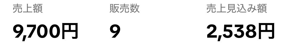 afi_fuku's tweet photo. [Day7]
売り上げ最高値更新しましたー！！

2500円！！

今日は予定があったので、夜に1つしか投稿してないけど、今までの動画のおかげで過去最高達成！！

一喜一憂せず頑張るぞ💪😤 https://t.co/57YseqLpbX