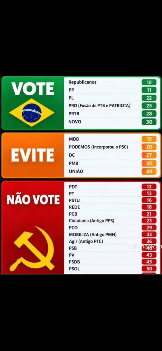 gestaoebt's tweet photo. Nas Eleições #04_Out ✌️🇧🇷separando o Trigo 👍 e outras Ervas 🤔, do Joio 😡 !! ... a Tabela 👇 vai ajudar !!! 🙏 🇧🇷 #Deus #Jesus #Vote22 #PatriaAmadaBrasil #foraPT #foraSTF https://t.co/TwaRyCix9W