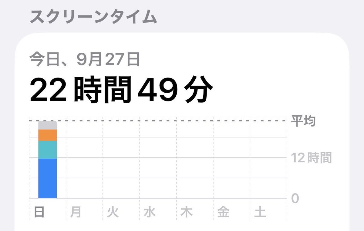 kurupoto1007's tweet photo. っす〜 流石にやばいかも🦆( '-' 🦆)ｶﾓｫｫ https://t.co/Nb4TqWwhXo