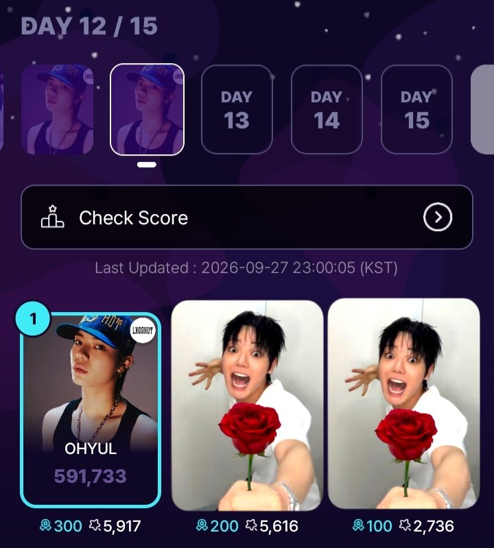 OhyulSVTeamINA's tweet photo. 📊 accumulation of ohyul's votes on fandora  [ fan challenge main round S2 ] Day 12/15 GROUP 1 

🥇 #OHYUL — 63.96k
🥈 *** — 49.13k
🥉 *** — 32.59k

📈 GAP 
• OHYUL vs #2 : 14.83k
• OHYUL vs #3 : 31.37k

🎯 Goal TOP #1 
🎖current rank day 12: #1 https://t.co/YPtan2Vjts