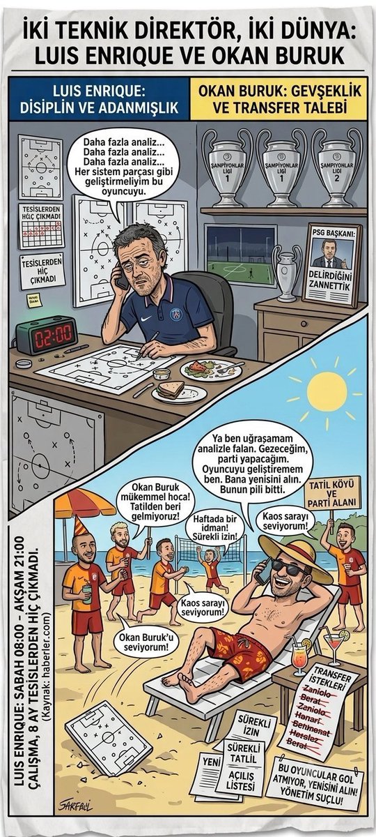 Bullforchicks's tweet photo. @BabaGunduz1905 Takımdaki sorun belli gibi https://t.co/E3Wl4861fD