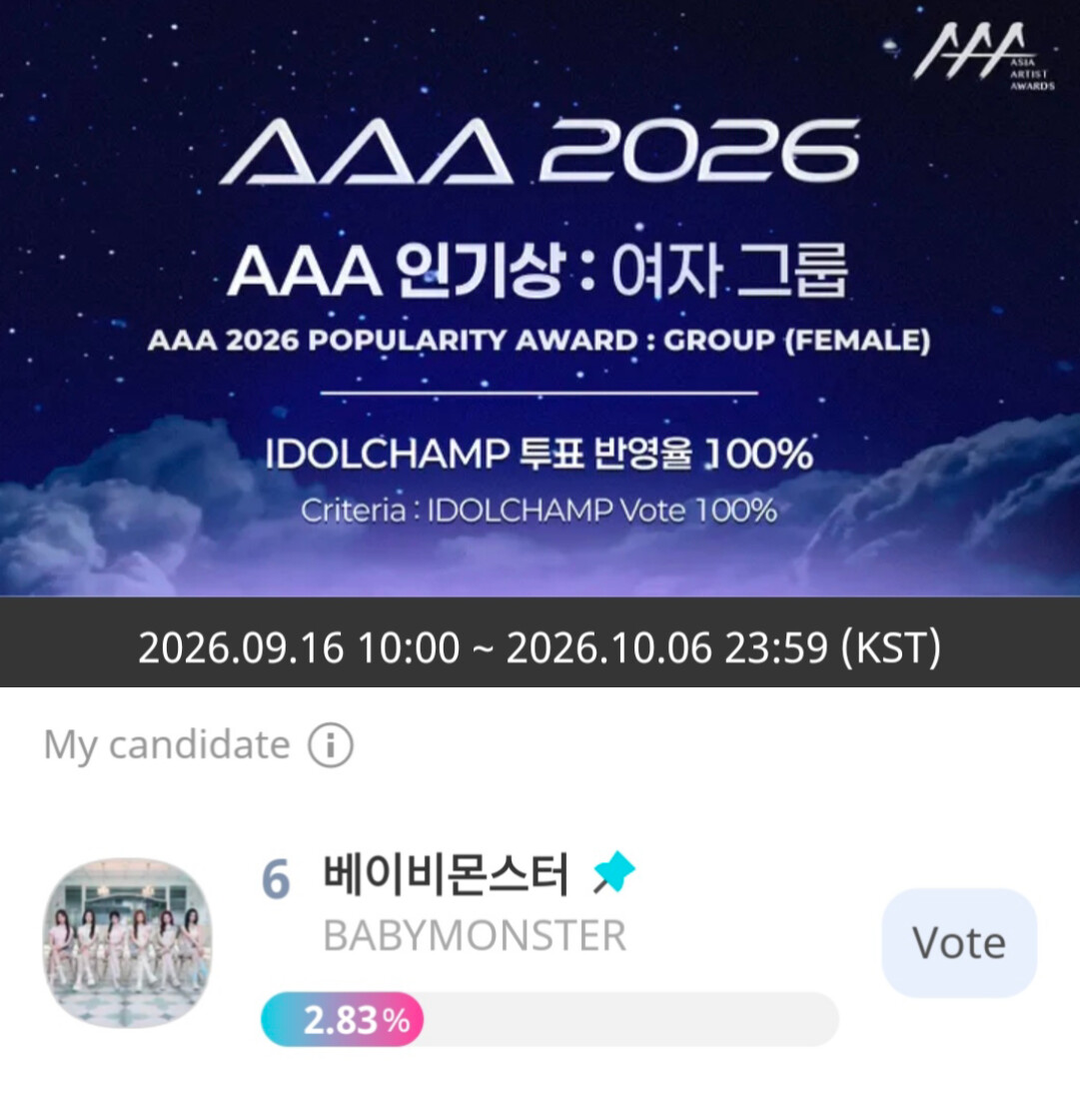 BABYMONSTERVT's tweet photo. [🗳️] Asia Artist Awards 2026 (Preliminary)

Monstiez, this voting is important as the preliminary vote will account for 30% of the final results, so please keep on voting for #BABYMONSTER on IDOLCHAMP! 🙌

🗳️ Female Group Category: https://t.co/XDnxApsUJa

❤️ 1 vote = 20 ruby chamsims
📊 Voting Limit: 100 votes per day

📅 Preliminary: Sept 16 – Oct 6 11:59 PM KST
📅 Final Round: Oct 8 – Nov 4, 2026

💡 The AAA 2026 Popularity Award is selected by 100% by votes on Idol Champ. The top 20 nominees with the most votes in the preliminary round will move on to the final round. The preliminary vote will account for 30% of the final results.

#베이비몬스터
@YGBABYMONSTER_