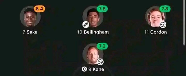 523XERON's tweet photo. Kane represented BUNDESLIGA 

Gordon represented LALIGA 

Bellingham represented LALIGA 

See who dey represent PREMIER LEAGUE 😭💔

Tuchel for just start NGUMOHA 🤦 https://t.co/EaQ2EvDEQb