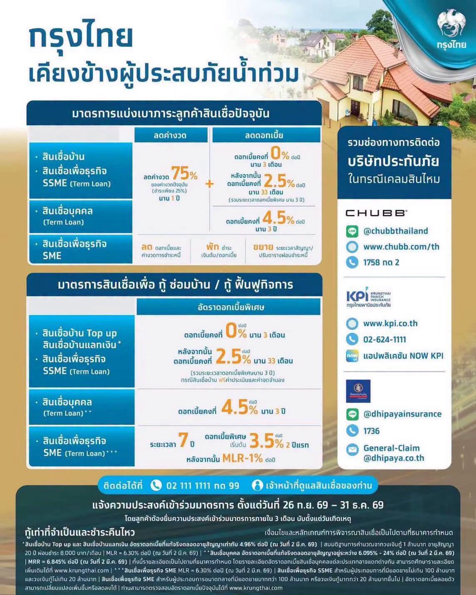 BT4US2's tweet photo. SCB, BBL, BAY, KTB https://t.co/6lZQ8DIkLM