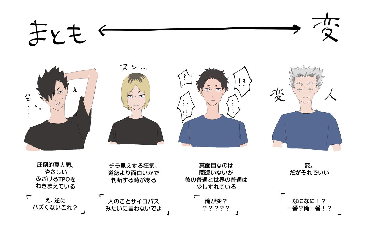nagi_ramu's tweet photo. ⇦初期イメージ　答え合わせ⇨ https://t.co/OYbvEadXVf