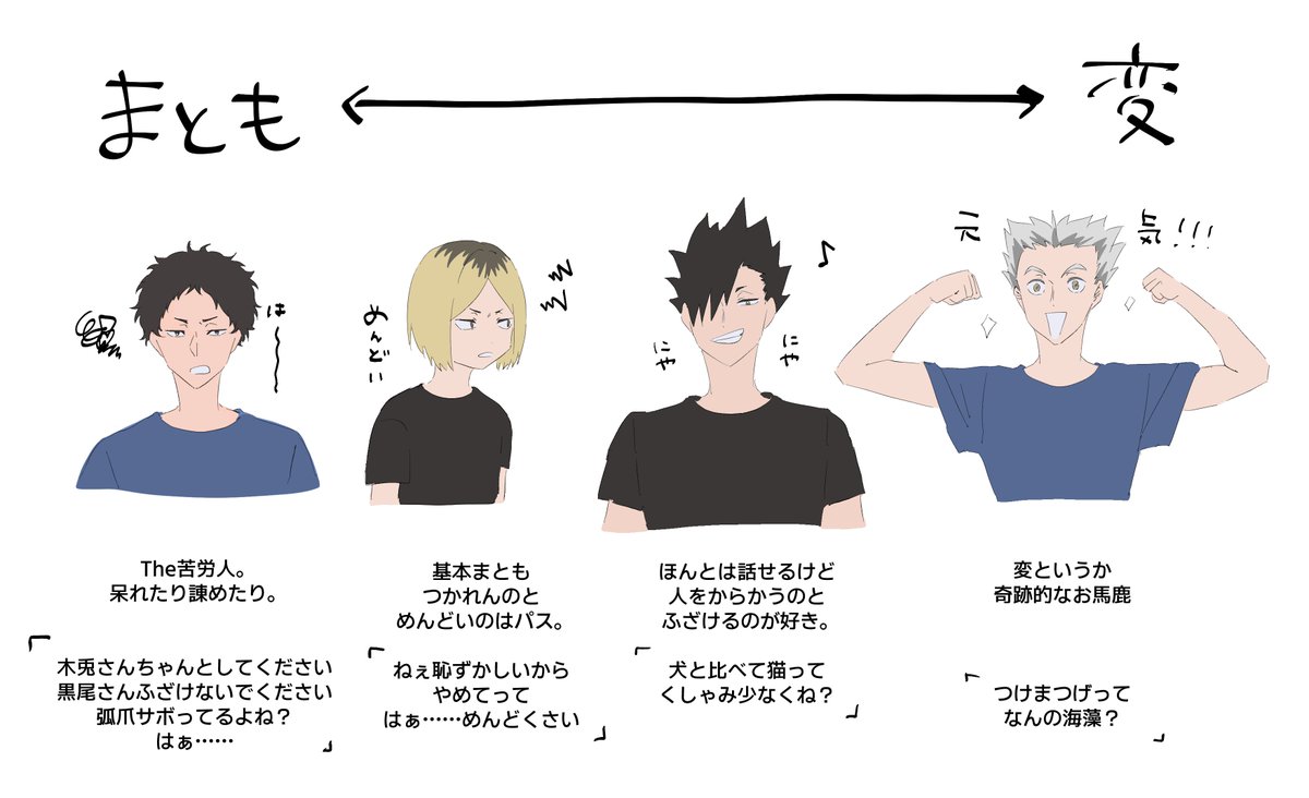 nagi_ramu's tweet photo. ⇦初期イメージ　答え合わせ⇨ https://t.co/OYbvEadXVf
