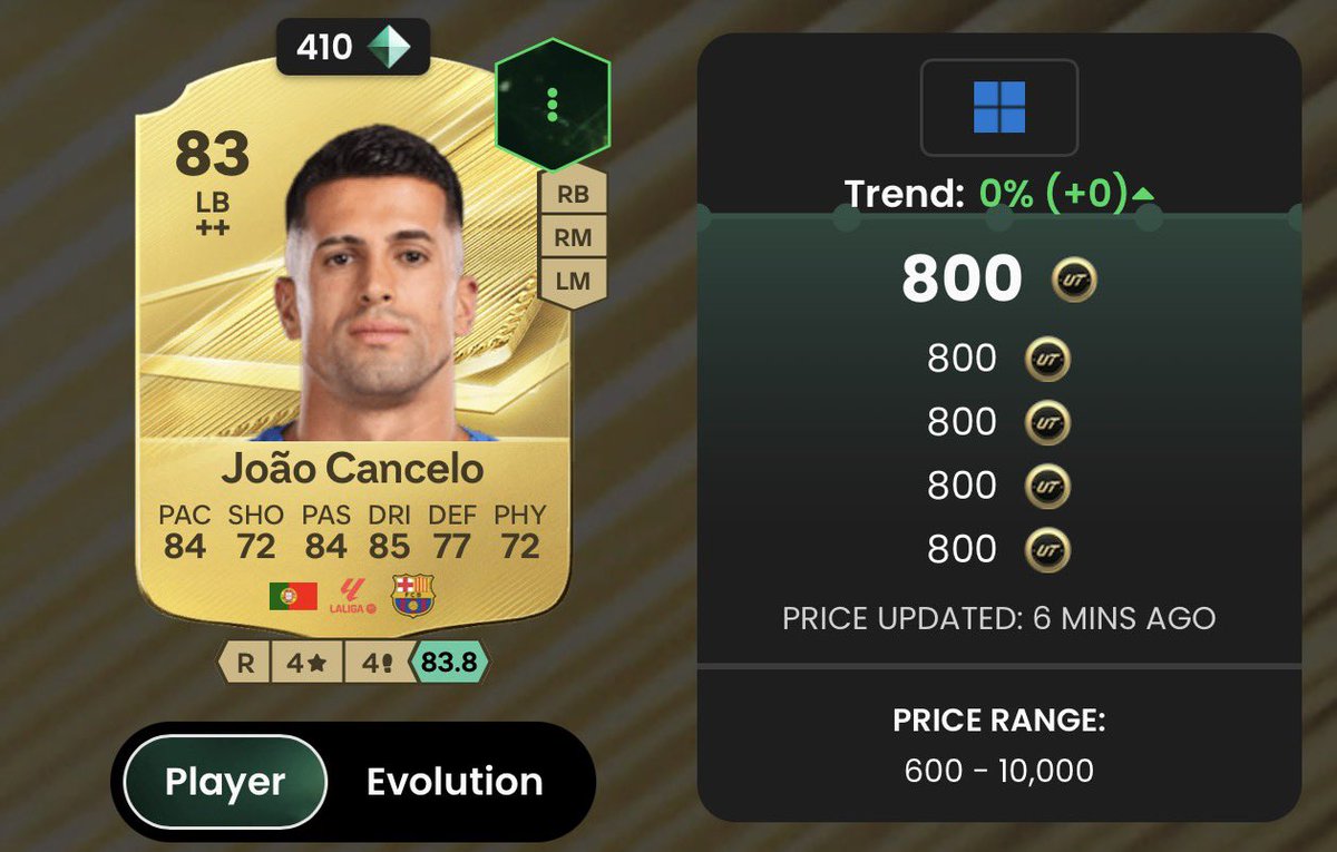 Nastyfzck's tweet photo. @FUT_Y1 Best invest for this SBC 💰
Liga + nation link ✅
Low risk 😎 https://t.co/qvj20pym7T