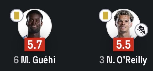 UtdCurrent's tweet photo. 🚨BREAKING: City now up to 117 charges after Guéhi and O'Reilly's performances for England. 😭 #MUFC https://t.co/9aX8LlVOVl