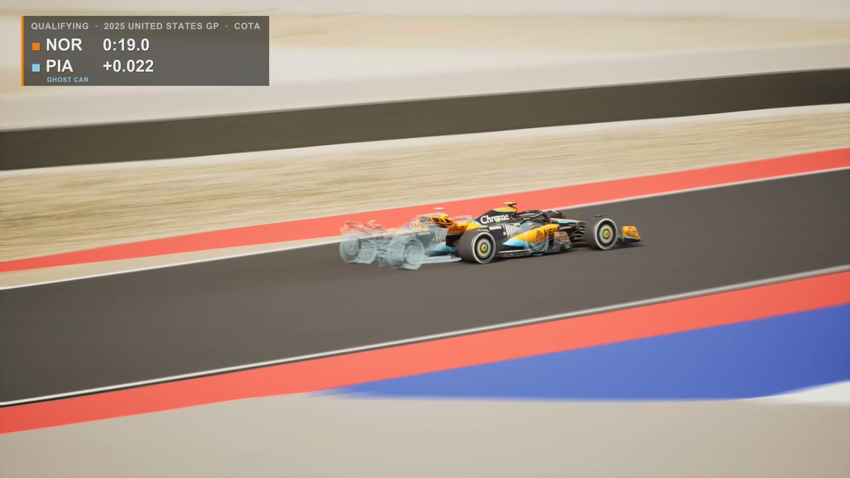 RaceStrategistF's tweet photo. Here's a glimpse of what I'm working on at the moment. #F1 #F1Fantasy https://t.co/inKdFIuLar