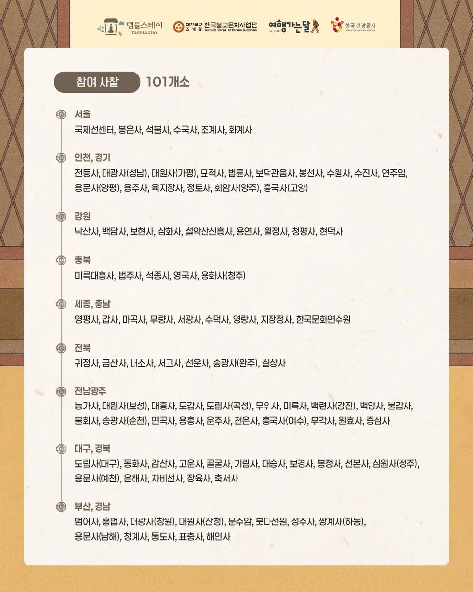 discount_monkey's tweet photo. ⭐️11월 템플스테이 1박2일 3만원⭐️

✔️11/1 ~ 11/30
✔️내국인 선착순
✔️10/14부터 순차적으로 신청 시작 (링크 참고)

https://t.co/zfQyAEe2Nb https://t.co/w88KBi4HYn