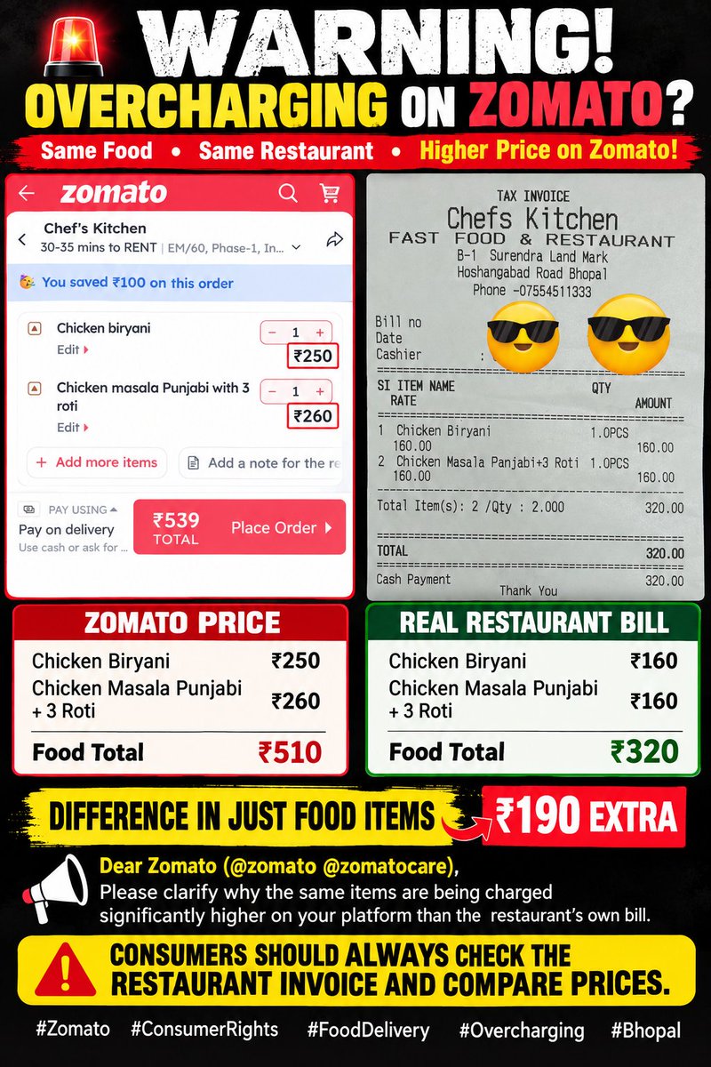 PRINCEK09768734's tweet photo. @zomato @zomatocare @jagograhakjago why the overcharging being done on your platform?

@zomato

#zomatoscam #scammer_zomato https://t.co/dfqFazhwMM
