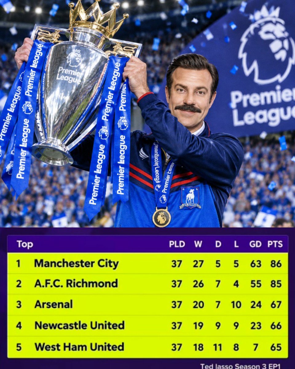 Bismarck2019's tweet photo. قهرمانی تد لاسو رو بهش برگردونید. https://t.co/50kdV9lUcg