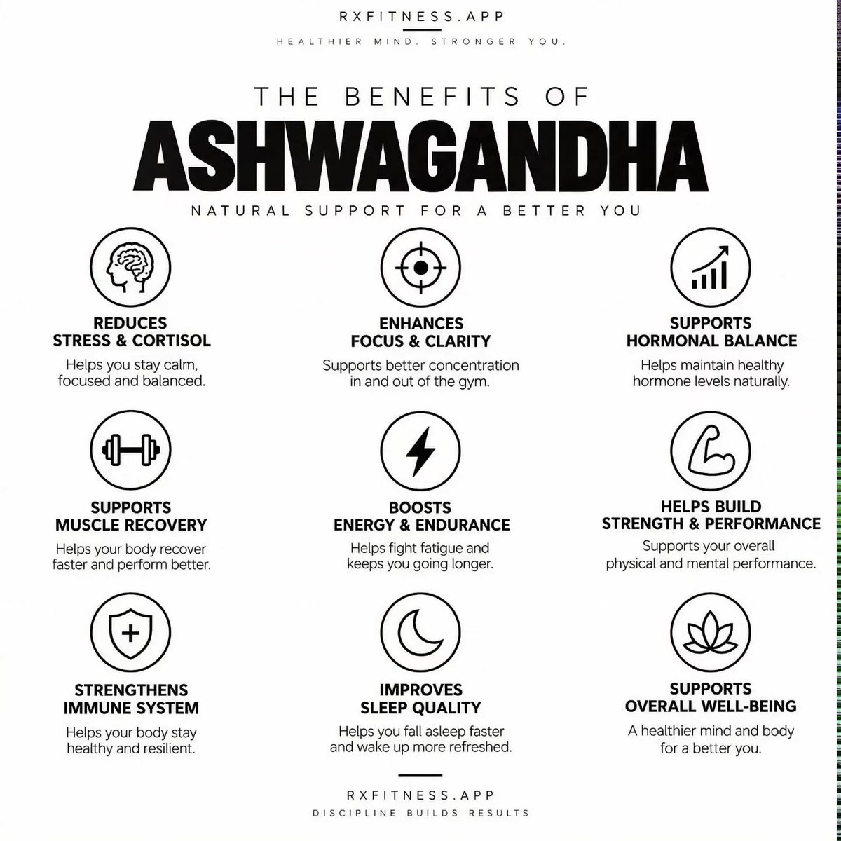 MelvaHandsb22's tweet photo. Why is ashwagandha gaining popularity in fitness? This adaptogenic herb may support stress management, sleep, focus, recovery and performance. However, it isn’t a magic pill—training, nutrition, hydration, stress management and quality sleep come https://t.co/ASca2CKj5z
