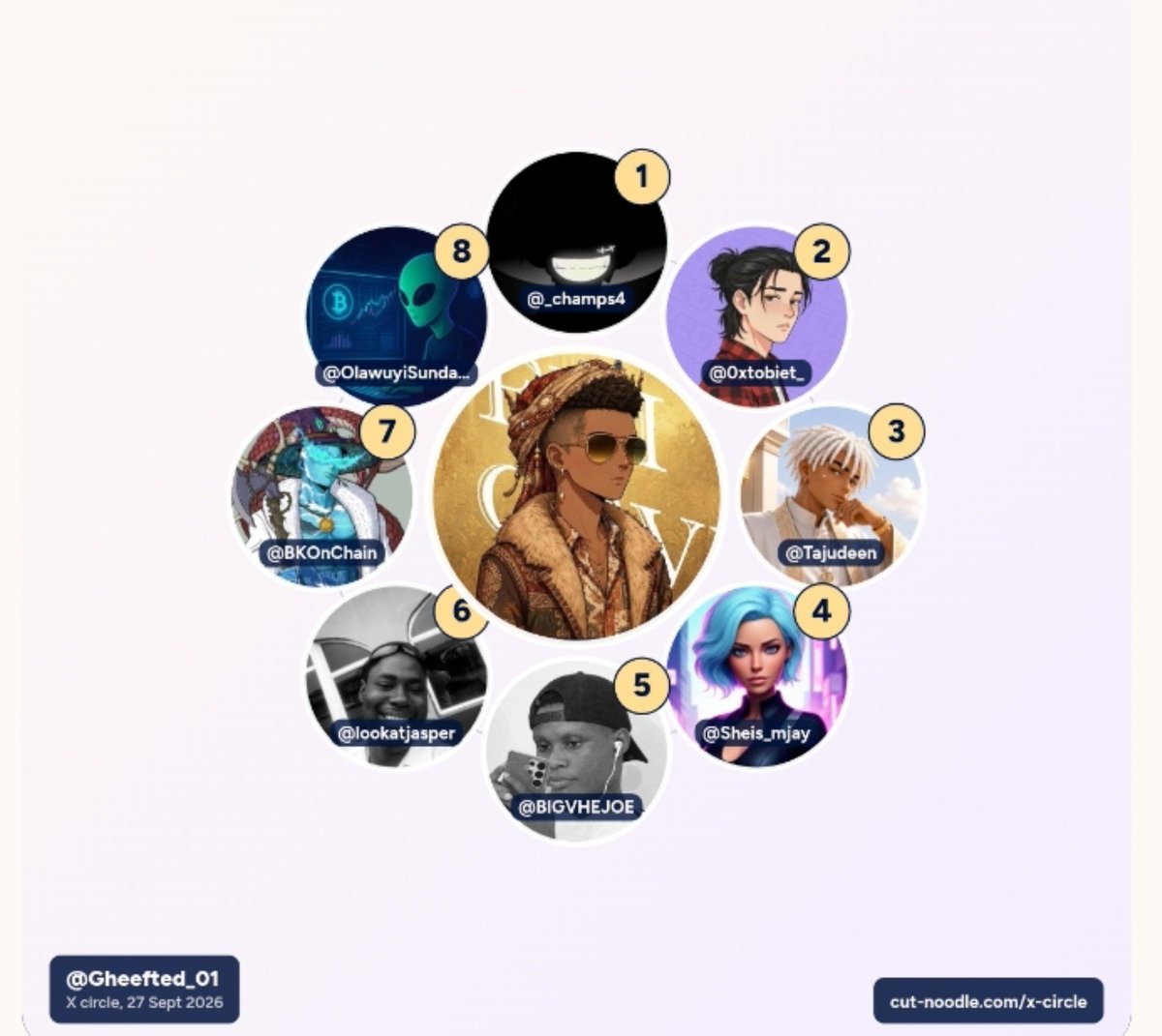 Gheefted_01's tweet photo. I don't want to believe that these are the peeps that interacts with me daily on my post 😭💔😭 

it's really a good circle indeed but just a question;

why are you not here? 🤔 https://t.co/z1U9A1xo1u