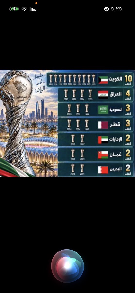 tsahill's tweet photo. @hdbjlm التاريخ يتكلم عن فعايل الكويت يالكاولي مالومكم مومصدقين 🤣 https://t.co/Bgi3D28bnh