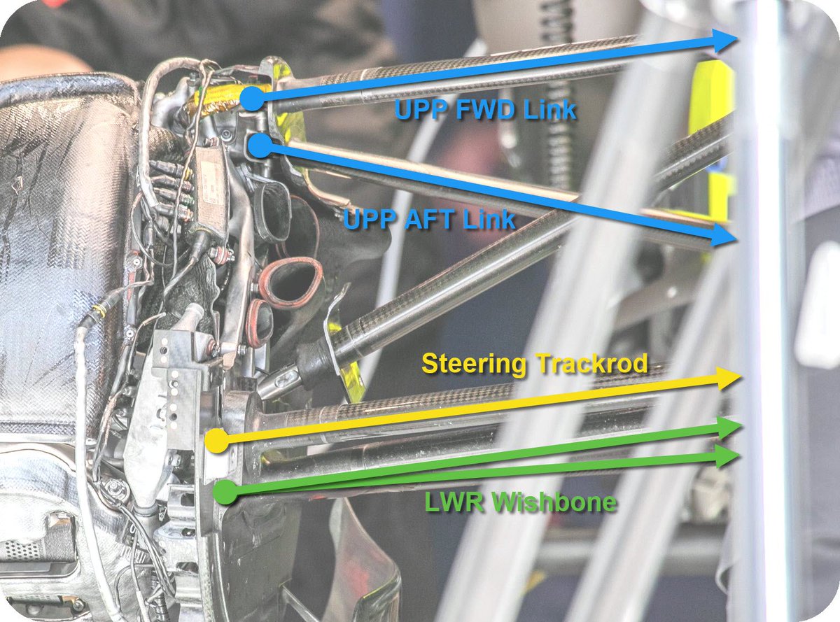 EngDesignIng's tweet photo. Great pic by the real @xaviAeroporn confirms Audi using “decomposed” (multi-link) upper wishbone—in contrast to all others using multi-link lower. Merc, I believe, are only team with “classic” wishbones upper and lower. https://t.co/1QL77VQq4b