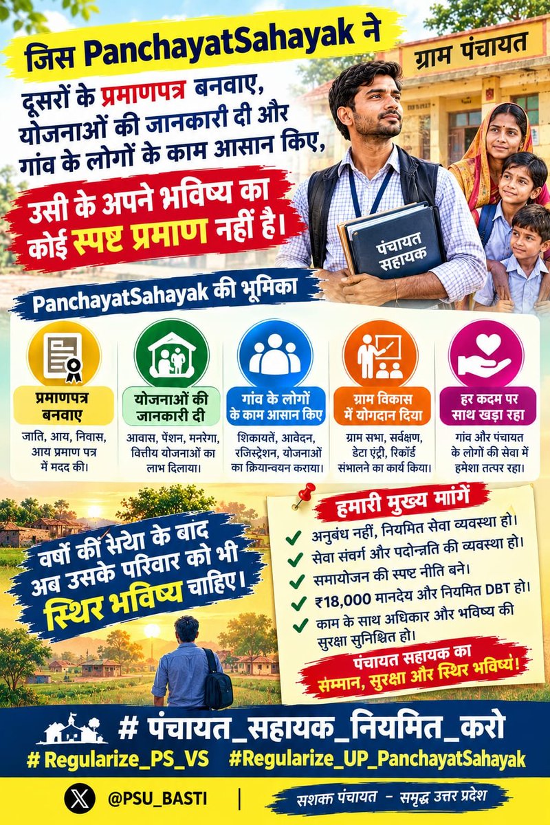 Shailes52520864's tweet photo. गांव की व्यवस्था चलाने में PanchayatSahayak अपनी जिम्मेदारी निभाता है, लेकिन उसकी अपनी सेवा का भविष्य आज भी अनिश्चित है। वर्षों की सेवा के बाद अब स्पष्ट सेवा सुरक्षा और नियमितीकरण पर ठोस निर्णय होना चाहिए।
#पंचायत_सहायक_नियमित_करो #Regularize_PS_VS #Regularize_UP_PanchayatSahayak https://t.co/tRCQISgCSB