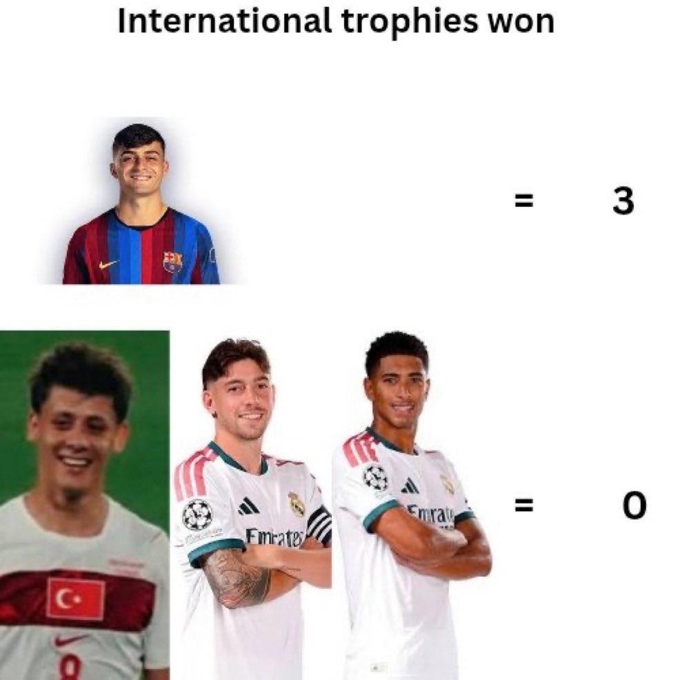 Abraham57070992's tweet photo. @Grandsoncr7 @Cfcnelly this true ?😱 https://t.co/26sA7eXoKV