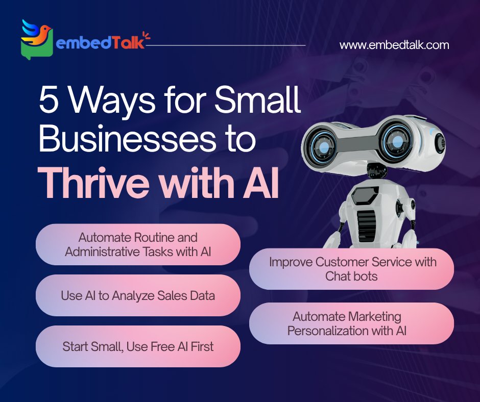 embedTalk's tweet photo. What other AI use cases?? Comment Your Thought in comments...
#AITools #ModernWorkplace
#DigitalLife #TechCommunity #embedTalk #TechEducation #EngineeringStudents https://t.co/RhvaTH8UYa