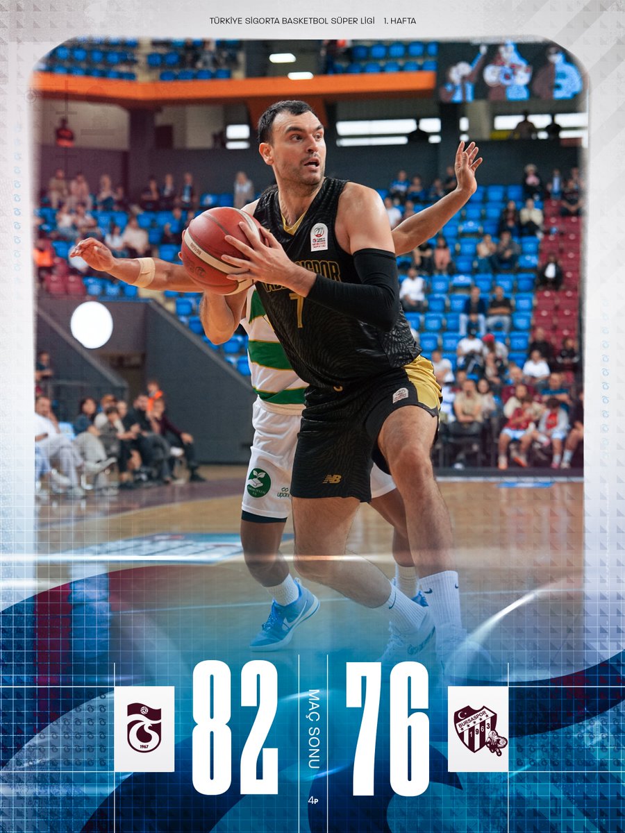 TSBasketResmi's tweet photo. ⏱ Karşılaşma sona erdi.

Trabzonspor 82-76 Bursaspor https://t.co/hIIHnQSAWx