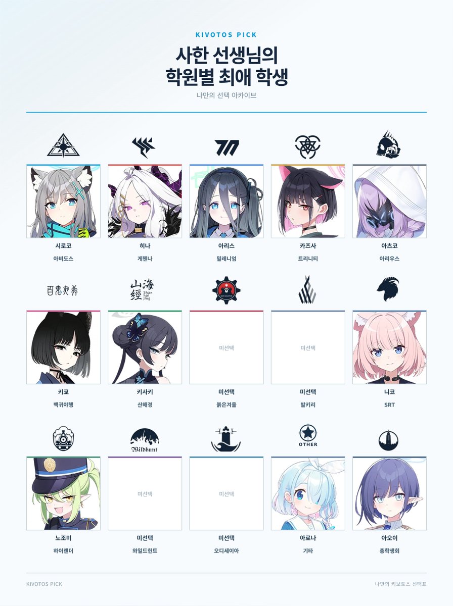 sciencehahn's tweet photo. 전반적으로 트리니티를 좋아함... 오디세이아하고 와일드헌트는 아직 스토리 못밀어서... https://t.co/STEF3HvyBB