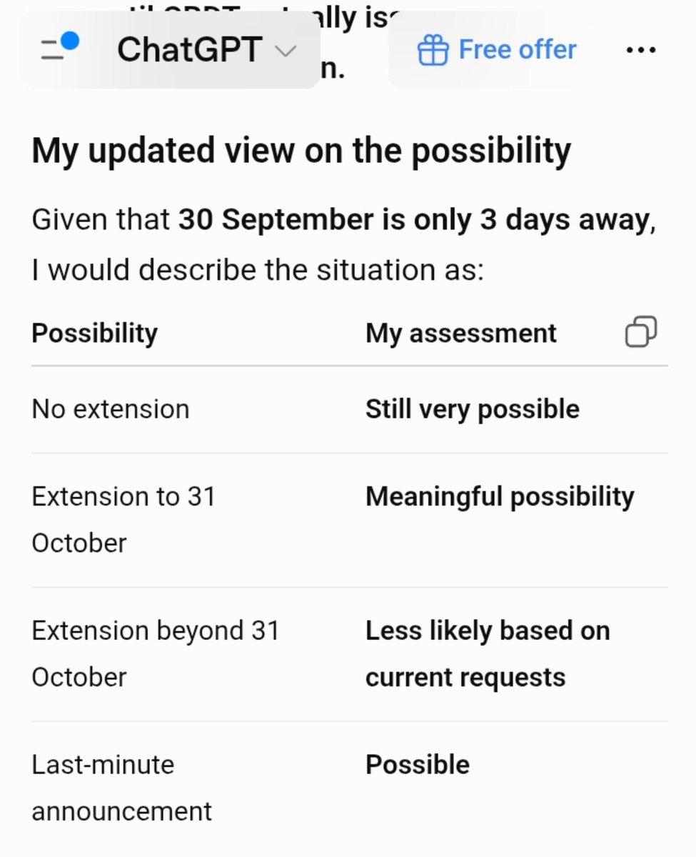 CA_riteshadroja's tweet photo. ChatGPT's point of view on due date extension 

#extendtarduedate #ExtendTAR #ExtendTaxAuditDueDate https://t.co/nR8yBy0k5p