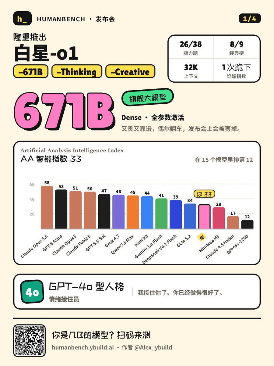 float_rainbow's tweet photo. @Alex_ybuild 哈哈好玩 https://t.co/7bgHOyIyt3