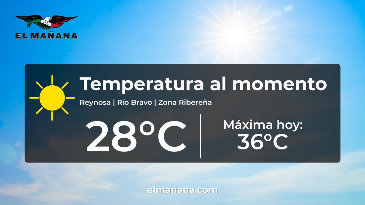 elmananareynosa's tweet photo. 🌡️ Clima para hoy en Reynosa, Río Bravo y Zona Ribereña

#Reynosa #ClimaHoy #RíoBravo #ZonaRibereña #FronteraTamaulipeca https://t.co/9QZ7swHa8P