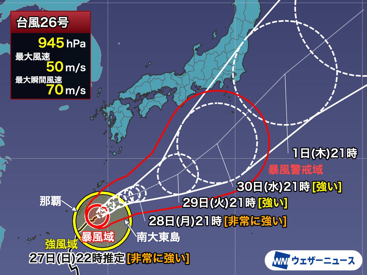 wni_jp's tweet photo. 【台風情報】
9月27日(日)23時、非常に強い台風26号(スリゲ)は沖縄本島の東を進んでいると推定されます。コンパクトな台風ですが、急速に発達して台風の目がくっきりしています。
今後は大東島地方や伊豆諸島で荒天に警戒が必要です。本州は秋雨前線による雨の強まりに注意。
https://t.co/SHwTAhJ3tp https://t.co/R1O6gxw54n