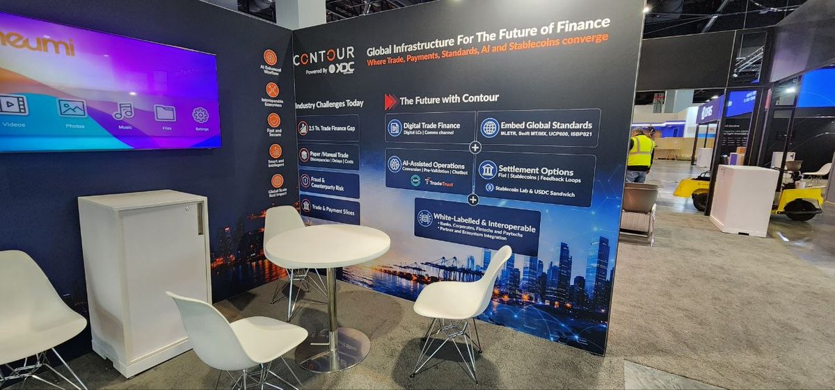 contourtrade's tweet photo. One more day for #SibosMiami
Our stand is taking shape for @Sibos, held at the Miami Beach Convention Center in Miami, USA.
From 28 September to 1 October, visit @contourtrade at Discover Stand DISS43 to talk digital trade, payments, global standards and AI.
Coming to #Sibos?
Book a meeting: https://t.co/WK3dYUrpGq