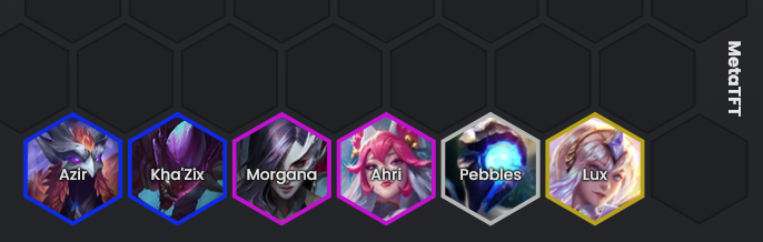 MetaTft's tweet photo. 6. Rabadon’s Deathcap

Rabadon’s has always been a ‘luxury item’ due to rods being so valuable, and it’s reflected in it’s radiant version as well.

As expected it’s great on AP units like Azir, Ahri, Kha’Zix, Morgana, Lux and Pebbles. https://t.co/RrWMdlGbsm