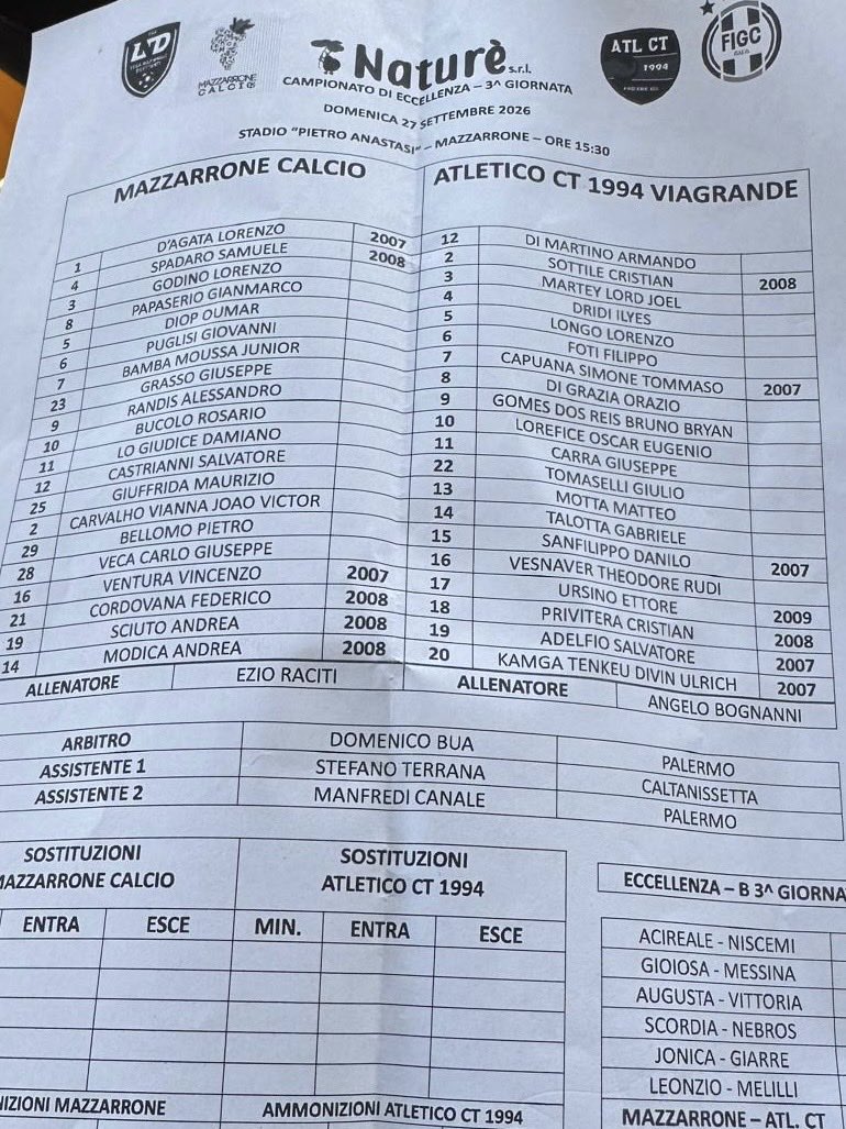ImesiAtletico94's tweet photo. Mazzarrone-Atletico Catania 1994: formazioni ufficiali https://t.co/KgKfzLuZzz