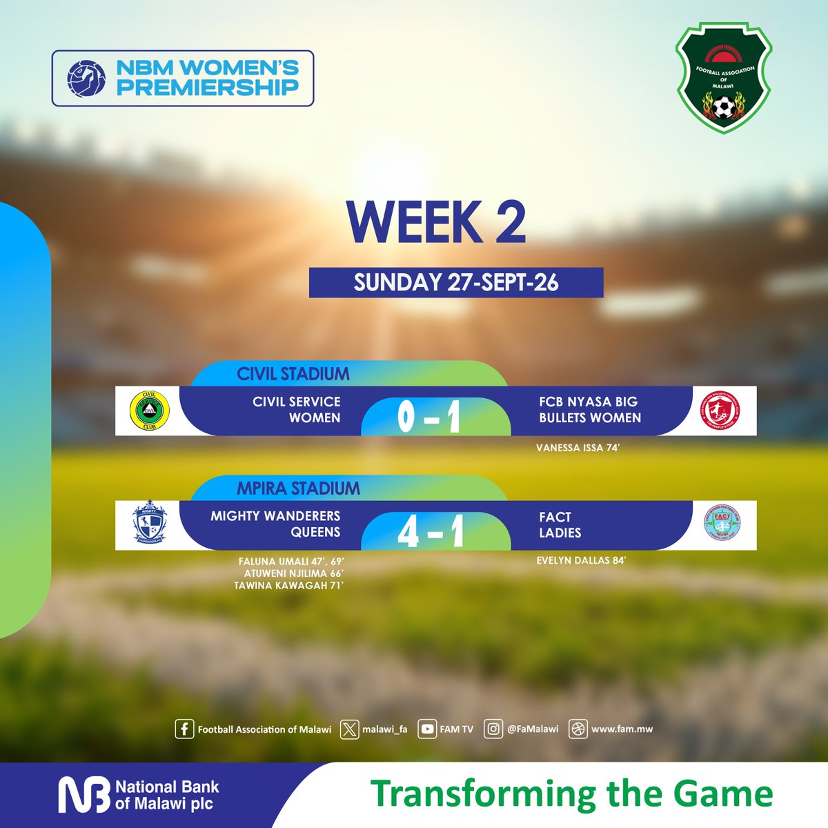FaMalawi's tweet photo. FCB Nyasa Big Bullets Women maintain their perfect start with a 1-0 win over Civil Service Women, while Mighty Wanderers Queens bounce back with an emphatic 4-1 victory over FACT Ladies https://t.co/QvCLXl1tev