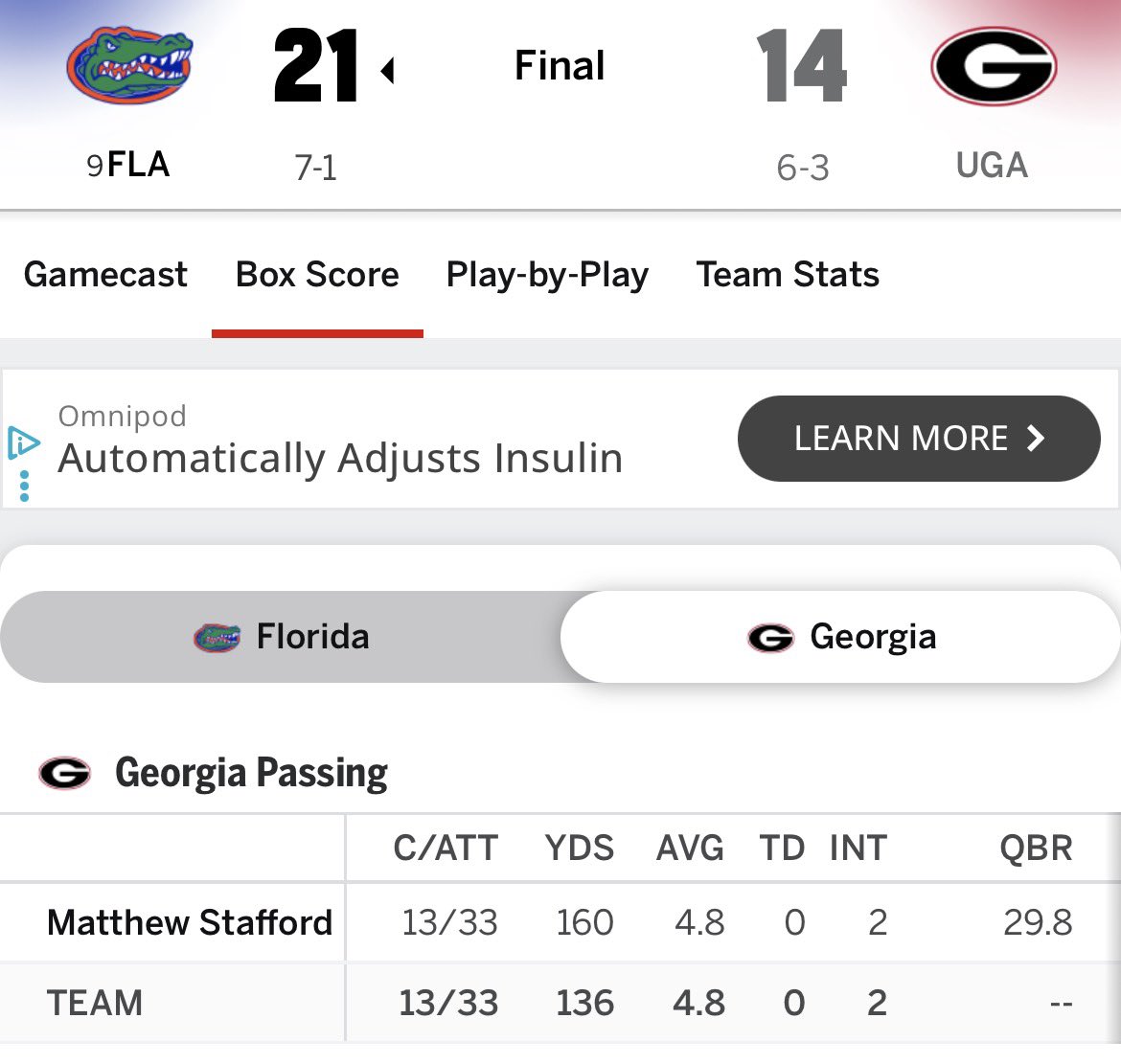 joeypetersen8's tweet photo. Man, that Matthew Stafford guy sure sucked as a true freshman vs. #9 Florida. 

Wonder whatever happened to him. 

I bet the thousands of Georgia fans who said he’s a “5-Star BUST” after this game were right about the guy. https://t.co/EW7GKXnwHK