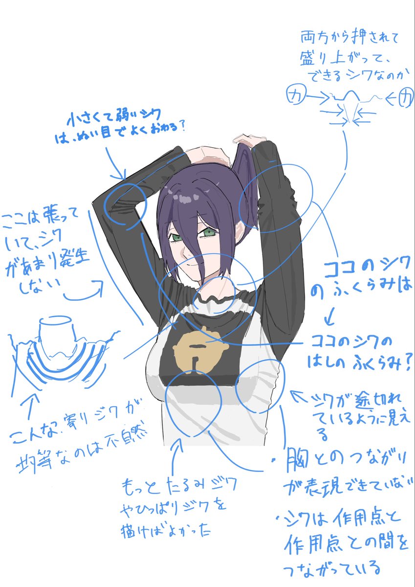 nenryuu's tweet photo. 反省点と疑問点 https://t.co/cz83jhDhLN