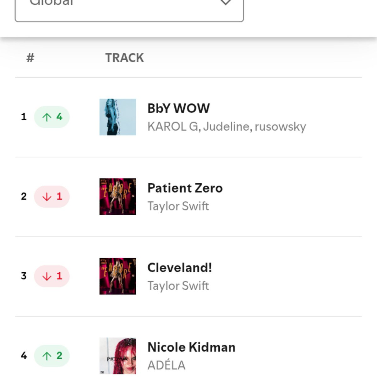 keniniargento's tweet photo. Adela seguís teniendo oportunidad de ese #1.. https://t.co/JGl4xfHJRJ