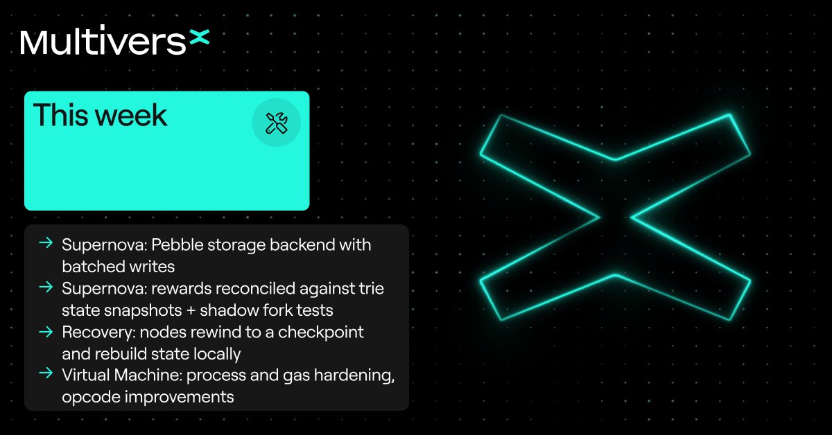 axente_octavian's tweet photo. Weekly Development Report as of Sep 27, 2026
#multiversxtech 👇🛠 https://t.co/ZvfMWlEHJy