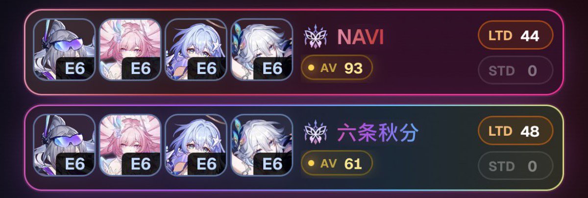 phainonschoker's tweet photo. @zachamesh But I hurd yaoguang is useless and sparxie will replace her https://t.co/bFXvfaX1lf
