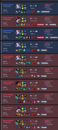 amolatiao's tweet photo. @vowborne ontem. / seg/sexta (esses 2 losses é arena) https://t.co/7hz18Z9LeU