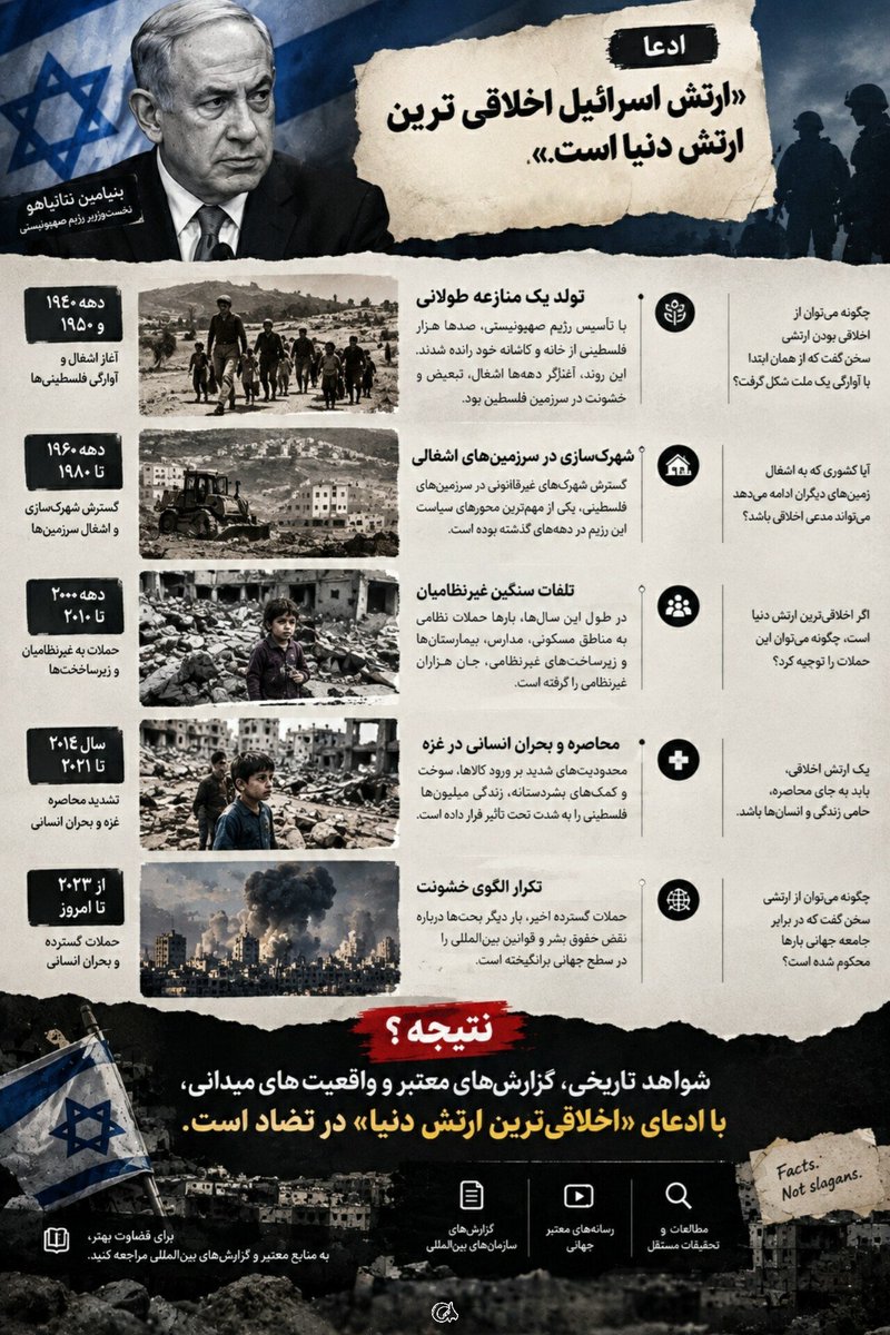 mghelechlo's tweet photo. کودکی که امر��ز از ترس می‌لرزد،
می‌توانست فردا دانشمند، معلم یا هنرمند باشد.
#MostMoralArmy https://t.co/gdSiSeBxX7