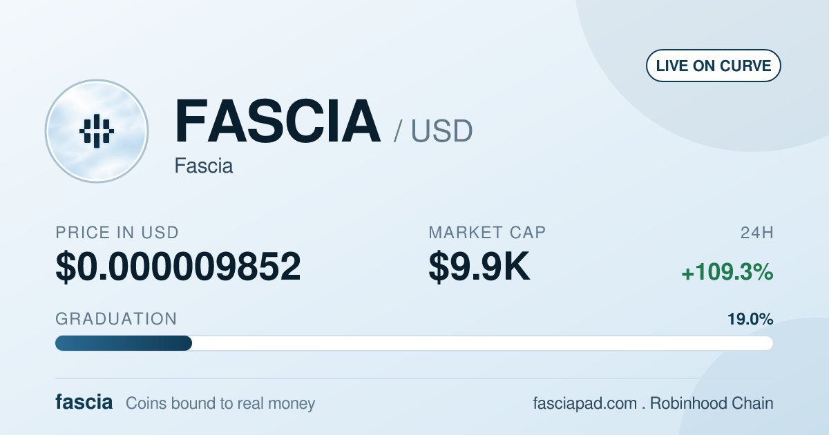 fasciapad's tweet photo. Quick update

Every coin page now has a Share on X button. 

The card is drawn from chain data every 5 minutes, so the numbers are real when you post.

https://t.co/f3XYRU9RCP https://t.co/oMLqcBeira