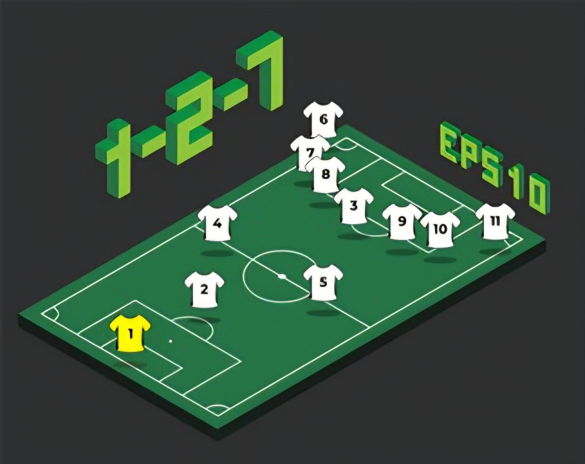 fa3r3n_'s tweet photo. So psyched for my IT Defense next week! About to make history with the craziest all-out-Attack (1-2-7). Y'all anticipate!!🙂‍↕️ https://t.co/B2xQVVItR7