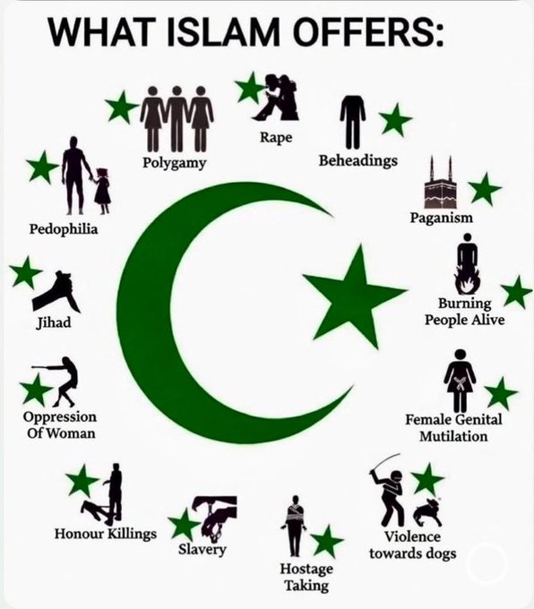 QuebecCanadaMan's tweet photo. @TanneOptimiste @JFLisee Voici les critères de refus pour un immigrant. Boucar n'a absolument rien de ça. https://t.co/fwJjGGPj1t