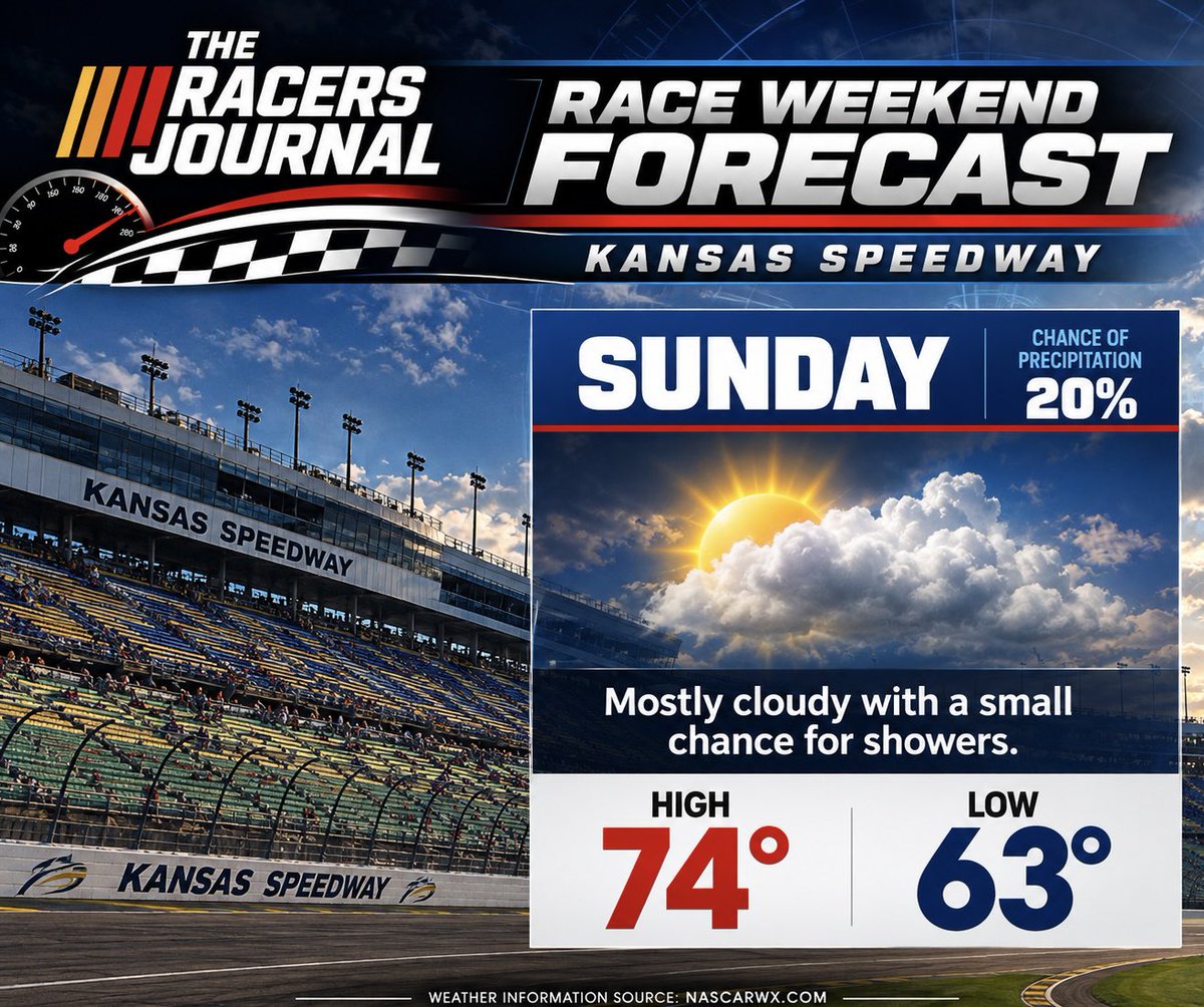 RacersJournal's tweet photo. NASCAR CUP SERIES FORECAST 
#nascar #nascarweather https://t.co/7k63Rg0Te3