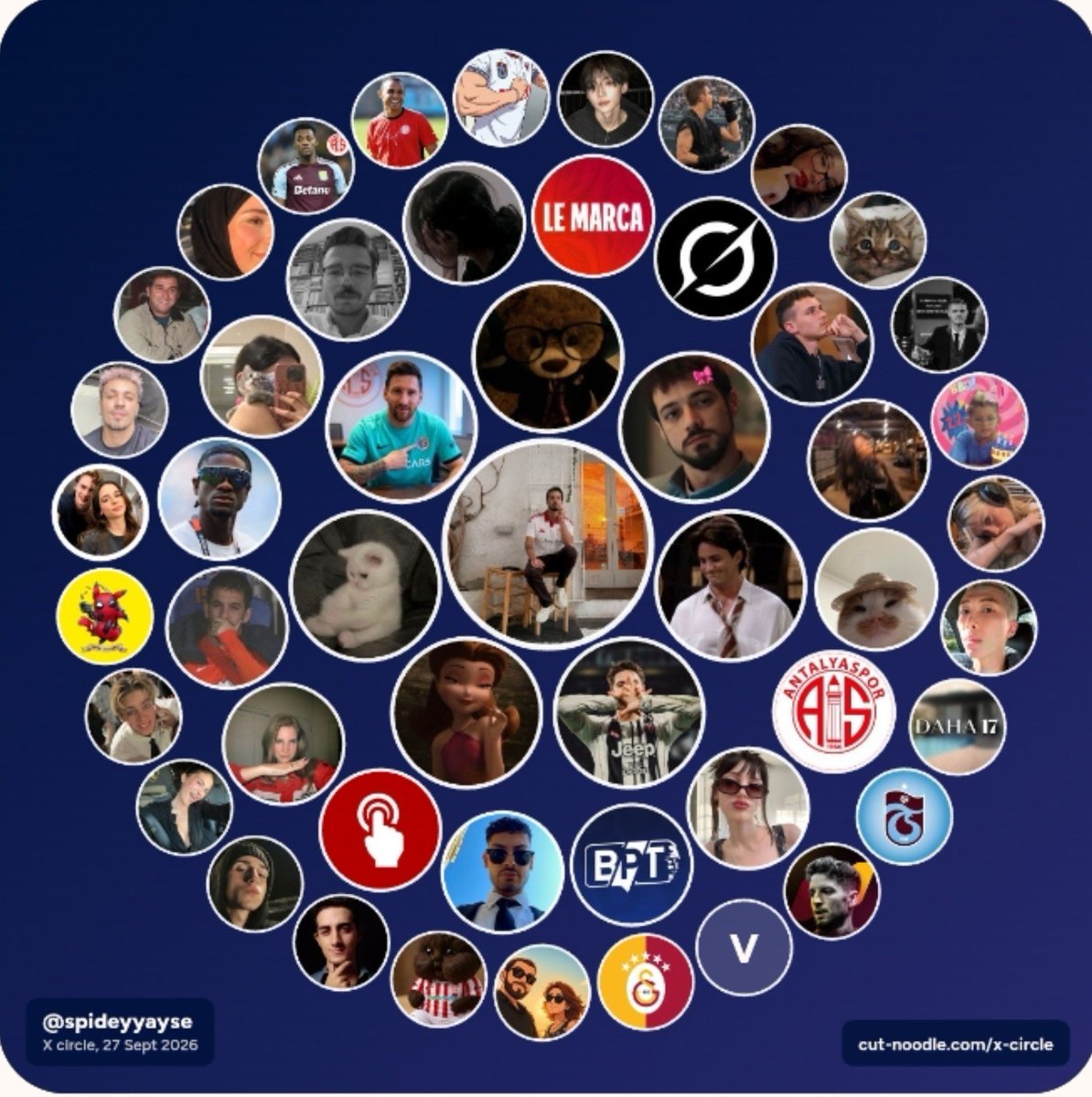 spideyyayse's tweet photo. ekip şahane ama hiç tanımadıklarım var b https://t.co/mYWOoXqCUT