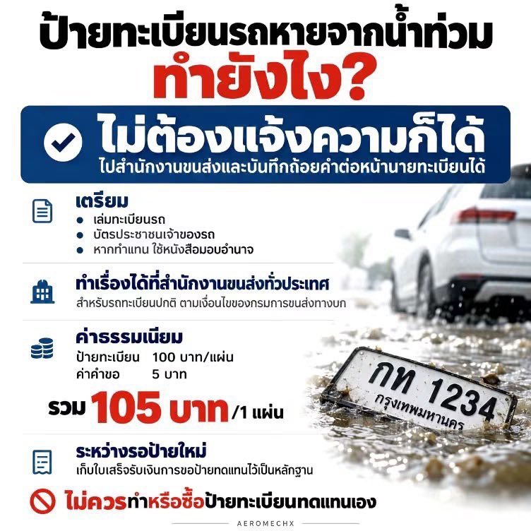 WEofficialTH's tweet photo. 🚨วีออฟขอประชาสัมพันธ์🚨

จากเหตุการณ์ที่น้องเอสป้ายทะเบียนรถสูญหาย 🚙 เนื่องจากขับรถลุยพื้นที่น้ำท่วมหรือเหตุการณ์อื่นๆ ที่ทำให้เกิดป้ายทะเบียนหลุด เราสามารถติดต่อเพื่อขอรับป้ายทะเบียนใหม่ได้ตามขั้นตอนดังรูปที่แนบในโพสได้เลยค่ะ https://t.co/2JsGlfgXQ4