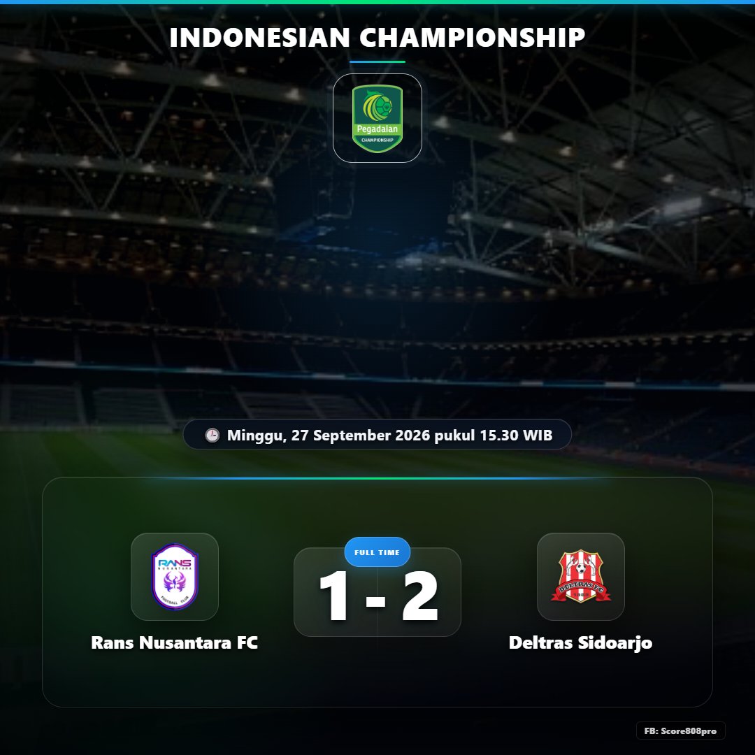 Tigoals's tweet photo. π’ FULL TIME
β½ Rans Nusantara FC 1 - 2 Deltras Sidoarjo
π Indonesian Championship
π Minggu, 27 September 2026 pukul 15.30 WIB
Follow:
Facebook: Score808pro
#score808pro
#fulltime
#livescore
#hasilpertandingan
#tigoals https://t.co/MqMwyX9u7K